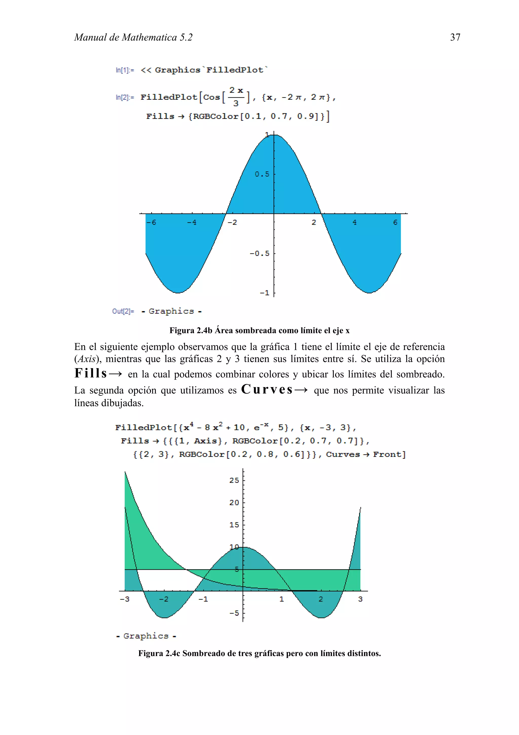 Manual de Mathematica 5.2                                                                      37




                       Figura 2.4b Área sombreada como límite el eje x
En el siguiente ejemplo observamos que la gráfica 1 tiene el límite el eje de referencia
(Axis), mientras que las gráficas 2 y 3 tienen sus límites entre sí. Se utiliza la opción
F i l l s → en la cual podemos combinar colores y ubicar los límites del sombreado.
La segunda opción que utilizamos es       Curves→             que nos permite visualizar las
líneas dibujadas.




               Figura 2.4c Sombreado de tres gráficas pero con límites distintos.
 