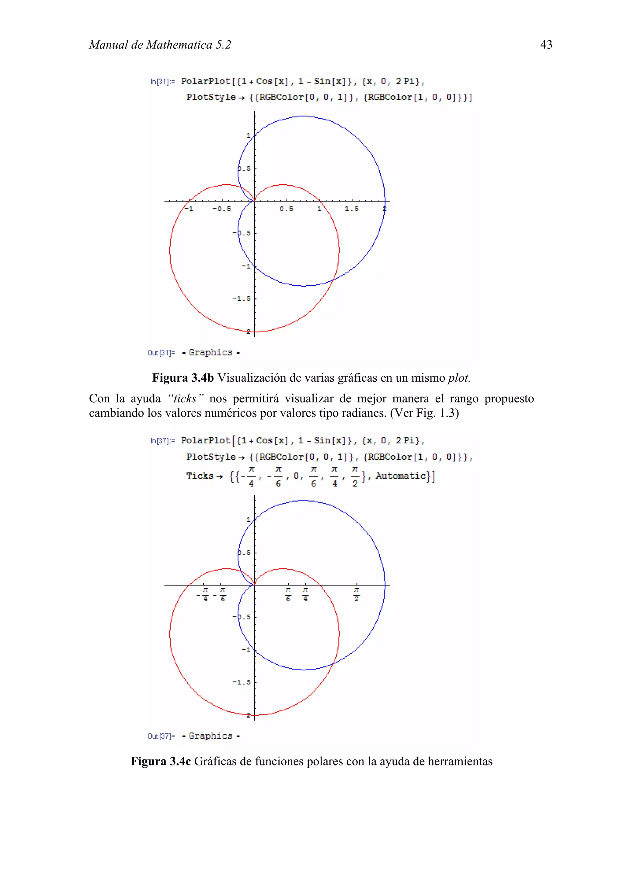 Manual de Mathematica 5.2                                                          43




           Figura 3.4b Visualización de varias gráficas en un mismo plot.
Con la ayuda “ticks” nos permitirá visualizar de mejor manera el rango propuesto
cambiando los valores numéricos por valores tipo radianes. (Ver Fig. 1.3)




       Figura 3.4c Gráficas de funciones polares con la ayuda de herramientas
 