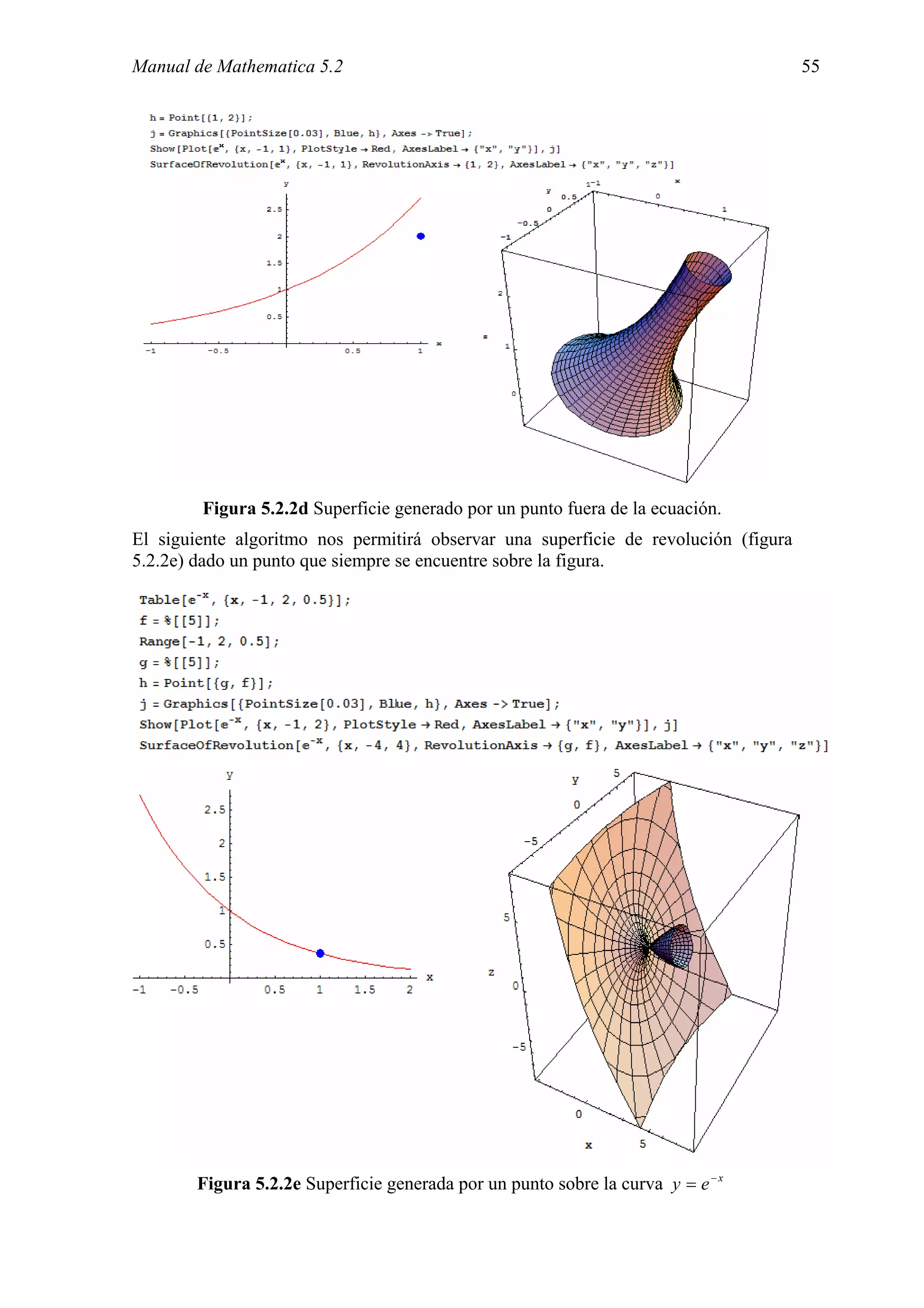 Manual de Mathematica 5.2                                                            55




        Figura 5.2.2d Superficie generado por un punto fuera de la ecuación.
El siguiente algoritmo nos permitirá observar una superficie de revolución (figura
5.2.2e) dado un punto que siempre se encuentre sobre la figura.




        Figura 5.2.2e Superficie generada por un punto sobre la curva y = e − x
 