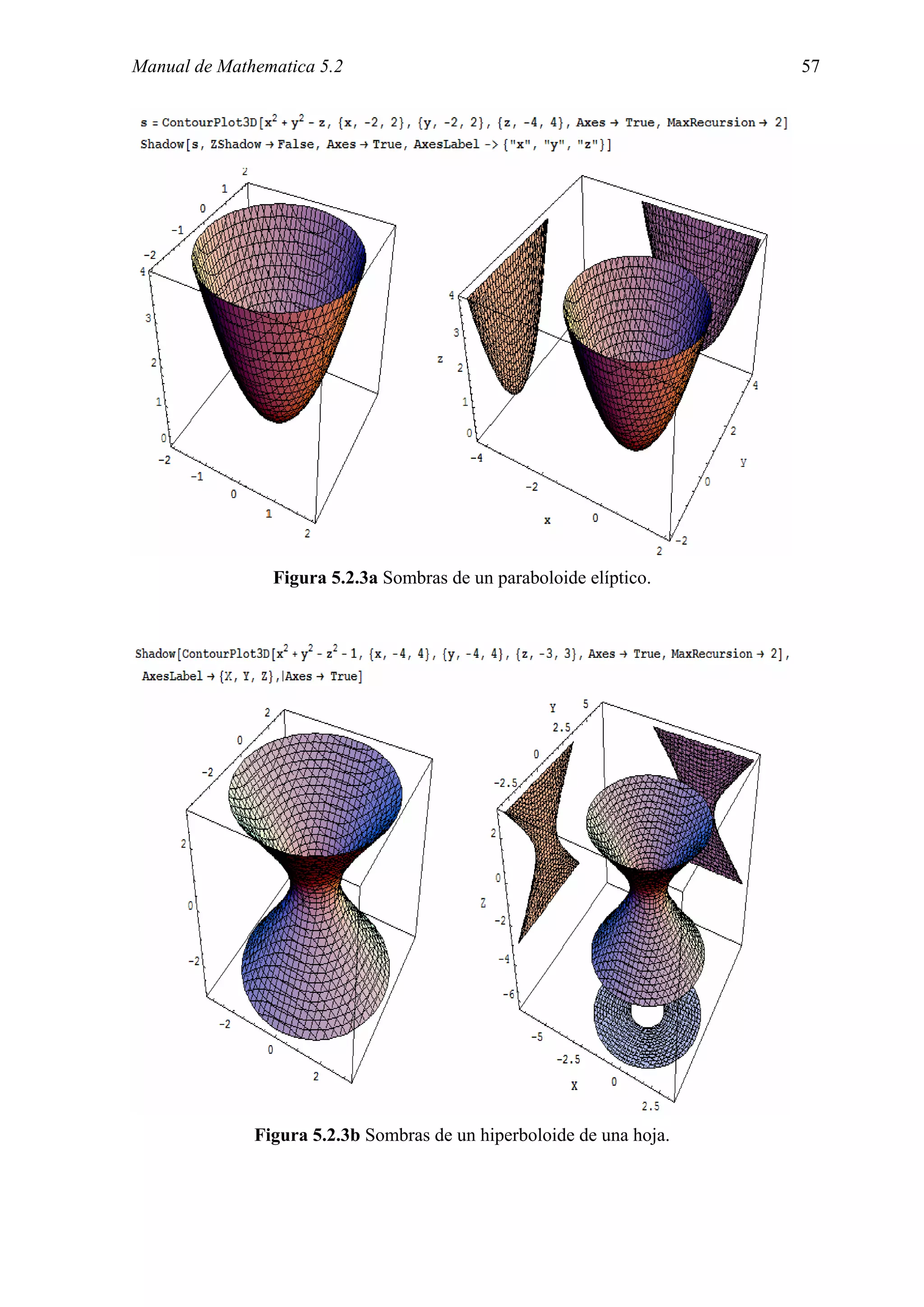 Manual de Mathematica 5.2                                             57




                Figura 5.2.3a Sombras de un paraboloide elíptico.




              Figura 5.2.3b Sombras de un hiperboloide de una hoja.
 