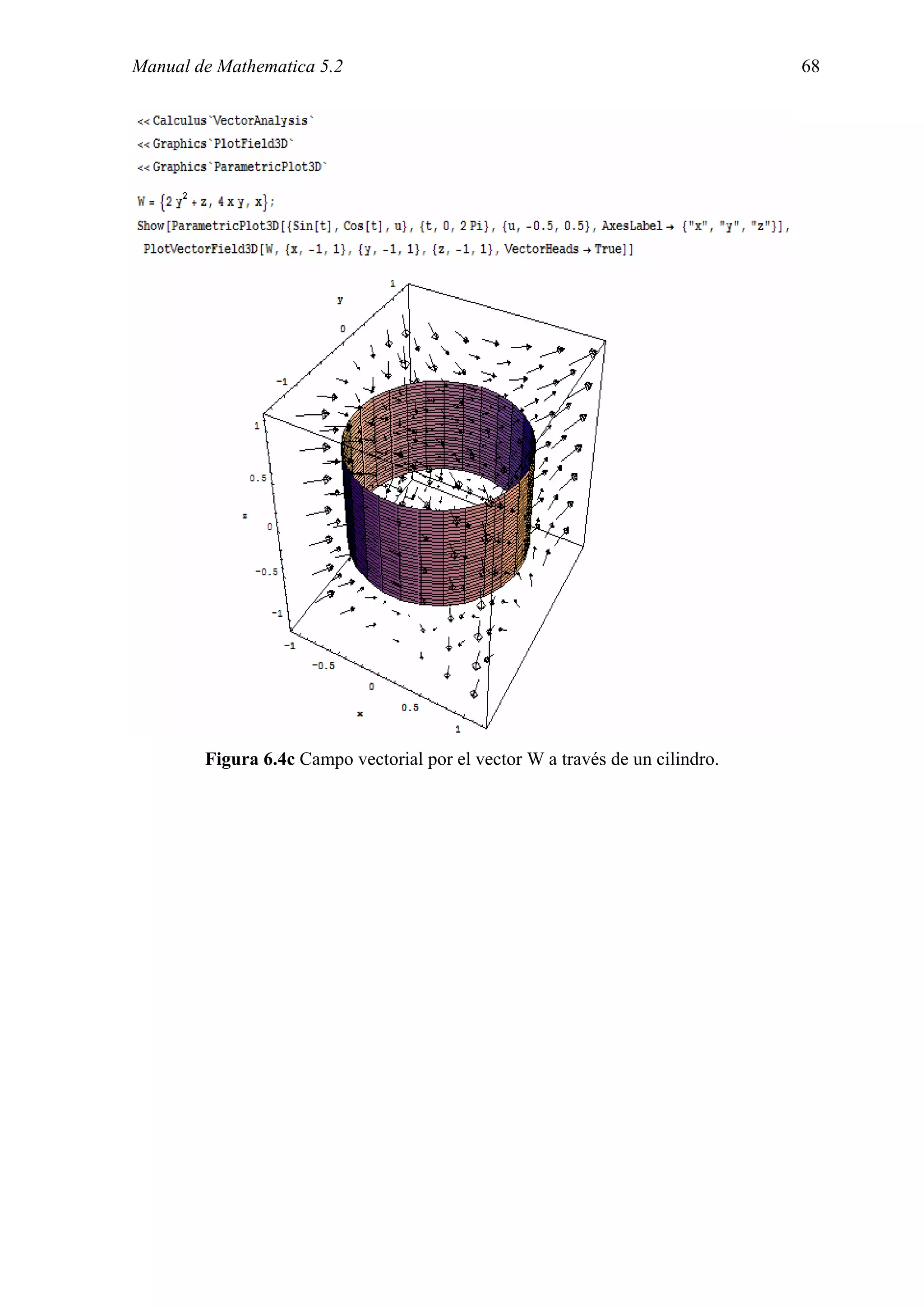 Manual de Mathematica 5.2                                                      68




        Figura 6.4c Campo vectorial por el vector W a través de un cilindro.
 