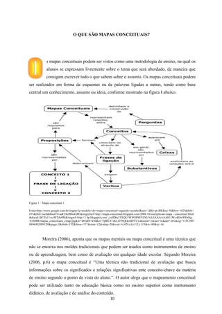 O QUE SÃO MAPAS CONCEITUAIS?

s mapas conceituais podem ser vistos como uma metodologia de ensino, na qual os
alunos se expressam livremente sobre o tema que será abordado, de maneira que
consigam escrever tudo o que sabem sobre o assunto. Os mapas conceituais podem
ser realizados em forma de esquemas ou de palavras ligadas a outras, tendo como base
central um conhecimento, assunto ou ideia, conforme mostrado na figura I abaixo.

Figura 1 – Mapa conceitual 1
Fonte:http://www.google.com.br/imgres?q=modelo+de+mapa+conceitual+segundo+ausubel&um=1&hl=pt-BR&sa=N&biw=1024&bih=
675&tbm=isch&tbnid=6-adCDxfI6hoGM:&imgrefurl=http://mapa-conceitual.blogspot.com/2008/10/exemplo-de-mapa - conceitual.Html
&docid=BCZu11wyWTdu9M&imgurl=http://1.bp.blogspot.com/_cx0Dhs1VEQU/SO95B9SYCkI/AAAAAAAAAhU/M-nRfwWFpNg
/S1600R/mapas_conceituais_cmap.jpg&w=485&h=430&ei=7pBlUI71KLO70QGk4IHYCw&zoom=1&iact=rc&dur=261&sig=11012907
9896962999120&page=2&tbnh=152&tbnw=171&start=12&ndsp=20&ved=1t:429,r:0,s:12,i:115&tx=80&ty=16

Moreira (2006), aponta que os mapas mentais ou mapa conceitual é uma técnica que
não se encaixa nos moldes tradicionais que podem ser usados como instrumentos de ensino
ou de aprendizagem, bem como de avaliação em qualquer idade escolar. Segundo Moreira
(2006, p.6) o mapa conceitual é “Uma técnica não tradicional de avaliação que busca
informações sobre os significados e relações significativas ente conceito-chave da matéria
de ensino segundo o ponto de vista do aluno.”. O autor alega que o mapeamento conceitual
pode ser utilizado tanto na educação básica como no ensino superior como instrumento
didático, de avaliação e de análise do conteúdo.
10

 