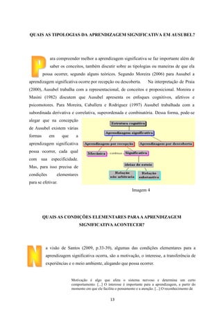 QUAIS AS TIPOLOGIAS DA APRENDIZAGEM SIGNIFICATIVA EM AUSUBEL?

ara compreender melhor a aprendizagem significativa se faz importante além de
saber os conceitos, também discutir sobre as tipologias ou maneiras de que ela
possa ocorrer, segundo alguns teóricos. Segundo Moreira (2006) para Ausubel a
aprendizagem significativa ocorre por recepção ou descoberta.

Na interpretação de Praia

(2000), Ausubel trabalha com a representacional, de conceitos e proposicional. Moreira e
Masini (1982) discutem que Ausubel apresenta os enfoques cognitivos, afetivos e
psicomotores. Para Moreira, Caballera e Rodriguez (1997) Ausubel trabalhada com a
subordinada derivativa e correlativa, superordenada e combinatória. Dessa forma, pode-se
alegar que na concepção
de Ausubel existem várias
formas

em

que

a

aprendizagem significativa
possa ocorrer, cada qual
com sua especificidade.
Mas, para isso precisa de
condições

elementares

para se efetivar.
Imagem 4

QUAIS AS CONDIÇÕES ELEMENTARES PARA A APRENDIZAGEM
SIGNIFICATIVA ACONTECER?

a visão de Santos (2009, p.33-39), algumas das condições elementares para a
aprendizagem significativa ocorra, são a motivação, o interesse, a transferência de
experiências e o meio ambiente, alegando que possa ocorrer.

Motivação é algo que afeta o sistema nervoso e determina um certo
comportamento. [...] O interesse é importante para a aprendizagem, a partir do
momento em que ele facilita o pensamento e a atenção. [...] O reconhecimento de

13

 