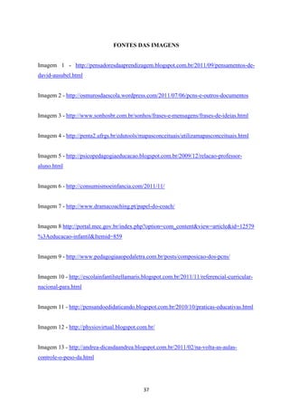 FONTES DAS IMAGENS

Imagem 1 - http://pensadoresdaaprendizagem.blogspot.com.br/2011/09/pensamentos-dedavid-ausubel.html

Imagem 2 - http://osmurosdaescola.wordpress.com/2011/07/06/pcns-e-outros-documentos

Imagem 3 - http://www.sonhosbr.com.br/sonhos/frases-e-mensagens/frases-de-ideias.html

Imagem 4 - http://penta2.ufrgs.br/edutools/mapasconceituais/utilizamapasconceituais.html

Imagem 5 - http://psicopedagogiaeducacao.blogspot.com.br/2009/12/relacao-professoraluno.html

Imagem 6 - http://consumismoeinfancia.com/2011/11/

Imagem 7 - http://www.dramacoaching.pt/papel-do-coach/

Imagem 8 http://portal.mec.gov.br/index.php?option=com_content&view=article&id=12579
%3Aeducacao-infantil&Itemid=859

Imagem 9 - http://www.pedagogiaaopedaletra.com.br/posts/composicao-dos-pcns/

Imagem 10 - http://escolainfantilstellamaris.blogspot.com.br/2011/11/referencial-curricularnacional-para.html

Imagem 11 - http://pensandoedidaticando.blogspot.com.br/2010/10/praticas-educativas.html

Imagem 12 - http://physiovirtual.blogspot.com.br/

Imagem 13 - http://andrea-dicasdaandrea.blogspot.com.br/2011/02/na-volta-as-aulascontrole-o-peso-da.html

37

 