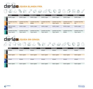 MARTES

MIÉRCOLES

JUEVES

VIERNES

SÁBADO

DOMINGO

MER. COMIDA DESAY.

LUNES

LÍQUIDA BLANDA FRÍA

A Leche y yogur

Leche y yogur

Leche y yogur

Leche y yogur

Leche y yogur

Leche y yogur

Leche y yogur

A Líquidos muy fríos

Líquidos muy fríos
Cuajada

Líquidos muy fríos
Natillas

Líquidos muy fríos
Flan

Líquidos muy fríos
Yogur natural

Líquidos muy fríos
Yogur natural

Líquidos muy fríos
Flan

Leche y yogur

Leche y yogur

Leche y yogur

Leche y yogur

Leche y yogur

Leche y yogur

CENA

6363
A Líquidos muy fríos

Líquidos muy fríos
Yogur natural

Líquidos muy fríos
Yogur natural

Líquidos muy fríos
Yogur natural

Líquidos muy fríos
Yogur natural

Líquidos muy fríos
Natillas

Líquidos muy fríos
Yogur natural

Flan

A Café con leche
Galletas

Yogur natural

MARTES

MIÉRCOLES

JUEVES

VIERNES

SÁBADO

DOMINGO

MER. COMIDA DESAY.

LUNES

LÍQUIDA SIN GRASA

A Infusión

Infusión

Infusión

Infusión

Infusión

Infusión

Infusión

A Caldo vegetal

Caldo vegetal

Caldo vegetal

Caldo vegetal

Caldo vegetal

Caldo vegetal

Caldo vegetal

A Infusión

Infusión

Infusión

Infusión

Infusión

Infusión

Infusión

CENA

6464
A Caldo vegetal

Caldo vegetal

Caldo vegetal

Caldo vegetal

Caldo vegetal

Caldo vegetal

Caldo vegetal

 