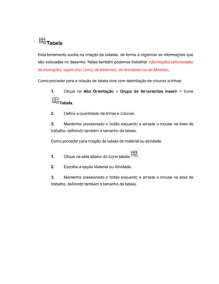 Tabela
Esta ferramenta auxilia na criação de tabelas, de forma a organizar as informações que
são colocadas no desenho. Nelas também podemos trabalhar informações relacionadas
de Anotações, sejam elas Livres, de Materiais, de Atividades ou de Medidas.
Como proceder para a criação de tabela livre com delimitação de colunas e linhas:
1. Clique na Aba Orientação > Grupo de ferramentas Inserir > ícone
Tabela.
2. Defina a quantidade de linhas e colunas.
3. Mantenha pressionado o botão esquerdo e arraste o mouse na área de
trabalho, definindo também o tamanho da tabela.
Como proceder para criação de tabela de material ou atividade:
1. Clique na seta abaixo do ícone tabela .
2. Escolha a opção Material ou Atividade.
3. Mantenha pressionado o botão esquerdo e arraste o mouse na área de
trabalho, definindo também o tamanho da tabela.
 