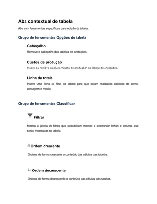 Aba contextual de tabela
Aba com ferramentas específicas para edição de tabela.
Grupo de ferramentas Opções de tabela
Cabeçalho
Remove o cabeçalho das tabelas de anotações.
Custos de produção
Insere ou remove a coluna “Custo de produção” da tabela de anotações.
Linha de totais
Insere uma linha ao final da tabela para que sejam realizados cálculos de soma,
contagem e média.
Grupo de ferramentas Classificar
Filtrar
Mostra a janela de filtros que possibilitam marcar e desmarcar linhas e colunas que
serão mostradas na tabela.
Ordem crescente
Ordena de forma crescente o conteúdo das células das tabelas.
Ordem decrescente
Ordena de forma decrescente o conteúdo das células das tabelas.
 