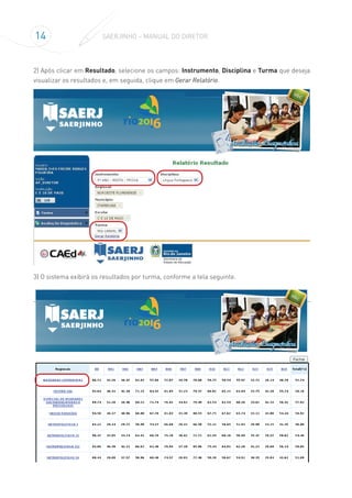 14 SAERJINHO – MANUAL DO DIRETOR
2) Após clicar em Resultado, selecione os campos: Instrumento, Disciplina e Turma que deseja
visualizar os resultados e, em seguida, clique em Gerar Relatório.
3) O sistema exibirá os resultados por turma, conforme a tela seguinte.
 
