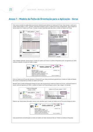 22 SAERJINHO – MANUAL DO DIRETOR
Anexo 1 - Modelo da Folha de Orientação para a Aplicação - Verso
ÁREA RESERVADA AO CAEd - NÃO ESCREVA NOS CAMPOS ABAIXO
SAERJINHO - 2º BIMESTRE 2011
CARTÃO DE RESPOSTAS - 1EM
SAERJINHO - 2º BIM - 2011 1EM
AVALIAÇÃO
01: C D EBA
02: C D EBA
03: C D EBA
04: C D EBA
05: C D EBA
06: C D EBA
07: C D EBA
08: C D EBA
09: C D EBA
10: C D EBA
11: C D EBA
12: C D EBA
13: C D EBA
14: C D EBA
15: C D EBA
16: C D EBA
17: C D EBA
18: C D EBA
19: C D EBA
20: C D EBA
21: C D EBA
22: C D EBA
23: C D EBA
24: C D EBA
25: C D EBA
26: C D EBA
27: C D EBA
28: C D EBA
29: C D EBA
30: C D EBA
31: C D EBA
32: C D EBA
33: C D EBA
34: C D EBA
35: C D EBA
36: C D EBA
37: C D EBA
38: C D EBA
39: C D EBA
40: C D EBA
41: C D EBA
42: C D EBA
43: C D EBA
44: C D EBA
45: C D EBA
46: C D EBA
47: C D EBA
48: C D EBA
49: C D EBA
50: C D EBA
51: C D EBA
52: C D EBA
INSTRUÇÕES:
1 - Confira os dados impressos no Cartão de Respostas.
2 - Não amasse ou rasgue esta folha. Ela será recolhida pelo Fiscal.
3 - Marque as respostas das questões neste Cartão de Respostas, utilizando somente caneta azul ou
preta, conforme mostra o exemplo abaixo:
4- Mais de uma resposta invalidará a questão.
QUESTÃO X:
4385279604
METROPOLITANA V
MUNICÍPIO: DUQUE DE CAXIAS
ESCOLA: 33049920 - C E ABDALA CHAMA
TURNO: MANHÃ TURMA: 1001-182130
SÉRIE/ANO: 1ª SÉRIE EM - ENSINO REGULAR
CÓDIGO DO ALUNO: 201021300126810
NOME DO ALUNO: ALEX DA CRUZ ROCHA PACOTE: 933000001-6
CADERNO: C1001
133000001-0
Avaliação Diagnóstica
2º Bimestre - SAERJINHO
LÍNGUA PORTUGUESA E MATEMÁTICA
2ª SÉRIE DO ENSINO MÉDIO
Orientações
Você está recebendo um caderno com 52 questões.
Você dispõe de 2 horas para responder a todas as questões.
Leia com atenção cada questão antes de respondê-la.
Cada questão tem uma única resposta correta.
Em alguns textos, há, na margem esquerda, uma indicação com a numeração de linhas.
Ao terminar o teste, passe suas respostas para o Cartão de Respostas, utilizando caneta
esferográfica azul ou preta. Não rasure seu Cartão de Respostas.
Bom teste!
C A D E R N O
C1001
Aluno:
Junho 2011
ÁREA RESERVADA AO CAEd - NÃO ESCREVA NOS CAMPOS ABAIXO
SAERJINHO - 2º BIMESTRE 2011
CARTÃO DE RESPOSTAS - 1EM
SAERJINHO - 2º BIM - 2011 1EM
AVALIAÇÃO
01: C D EBA
02: C D EBA
03: C D EBA
04: C D EBA
05: C D EBA
06: C D EBA
07: C D EBA
08: C D EBA
09: C D EBA
10: C D EBA
11: C D EBA
12: C D EBA
13: C D EBA
14: C D EBA
15: C D EBA
16: C D EBA
17: C D EBA
18: C D EBA
19: C D EBA
20: C D EBA
21: C D EBA
22: C D EBA
23: C D EBA
24: C D EBA
25: C D EBA
26: C D EBA
27: C D EBA
28: C D EBA
29: C D EBA
30: C D EBA
31: C D EBA
32: C D EBA
33: C D EBA
34: C D EBA
35: C D EBA
36: C D EBA
37: C D EBA
38: C D EBA
39: C D EBA
40: C D EBA
41: C D EBA
42: C D EBA
43: C D EBA
44: C D EBA
45: C D EBA
46: C D EBA
47: C D EBA
48: C D EBA
49: C D EBA
50: C D EBA
51: C D EBA
52: C D EBA
INSTRUÇÕES:
1 - Confira os dados impressos no Cartão de Respostas.
2 - Não amasse ou rasgue esta folha. Ela será recolhida pelo Fiscal.
3 - Marque as respostas das questões neste Cartão de Respostas, utilizando somente caneta azul ou
preta, conforme mostra o exemplo abaixo:
4- Mais de uma resposta invalidará a questão.
QUESTÃO X:
4385279604
METROPOLITANA V
MUNICÍPIO: DUQUE DE CAXIAS
ESCOLA: 33049920 - C E ABDALA CHAMA
TURNO: MANHÃ TURMA: 1001-182130
SÉRIE/ANO: 1ª SÉRIE EM - ENSINO REGULAR
CÓDIGO DO ALUNO: 201021300126810
NOME DO ALUNO: ALEX DA CRUZ ROCHA PACOTE: 933000001-6
CADERNO: C1001
133000001-0
C1001
SAERJINHO - 2º BIMESTRE 2011
CARTÃO DE RESPOSTAS - 1EM
AVALIAÇÃO
01: C D EBA
02: C D EBA
03: C D EBA
04: C D EBA
05: C D EBA
06: C D EBA
07: C D EBA
08: C D EBA
09: C D EBA
10: C D EBA
11: C D EBA
12: C D EBA
13: C D EBA
14: C D EBA
15: C D EBA
16: C D EBA
17: C D EBA
18: C D EBA
19: C D EBA
20: C D EBA
21: C D EBA
22: C D EBA
23: C D EBA
24: C D EBA
25: C D EBA
26: C D EBA
27: C D EBA
28: C D EBA
29: C D EBA
30: C D EBA
31: C D EBA
32: C D EBA
33: C D EBA
34: C D EBA
35: C D EBA
36: C D EBA
37: C D EBA
38: C D EBA
39: C D EBA
40: C D EBA
41: C D EBA
42: C D EBA
43: C D EBA
44: C D EBA
45: C D EBA
46: C D EBA
47: C D EBA
48: C D EBA
49: C D EBA
50: C D EBA
51: C D EBA
52: C D EBA
INSTRUÇÕES:
1 - Confira os dados impressos no Cartão de Respostas.
2 - Não amasse ou rasgue esta folha. Ela será recolhida pelo Fiscal.
3 - Marque as respostas das questões neste Cartão de Respostas, utilizando somente caneta azul ou
preta, conforme mostra o exemplo abaixo:
4- Mais de uma resposta invalidará a questão.
QUESTÃO X:
METROPOLITANA V
MUNICÍPIO: DUQUE DE CAXIAS
ESCOLA: 33049920 - C E ABDALA CHAMA
TURNO: MANHÃ TURMA: 1001-182130
SÉRIE/ANO: 1ª SÉRIE EM - ENSINO REGULAR
CÓDIGO DO ALUNO: 201021300126810
NOME DO ALUNO: ALEX DA CRUZ ROCHA PACOTE: 933000001-6
CADERNO: C1004
C1001
Esse campo circulado no cartão abaixo servirá como referência para distribuir os Cadernos de Provas. Esse exemplo, mostra que o
modelo desse Cartão é “C1001”, portanto, você deverá entregar ao aluno o Caderno de Provas correspondente. Veja a imagem ao
lado da capa de um Caderno de Provas. O campo circulado e apontado pela seta indica o modelo do Caderno de Provas.
Você, Professor Aplicador, deverá anotar o modelo do Caderno de Provas no Cartão de Respostas acima, da logomarca do CAEd,
conforme mostrado no recorte do Cartão, a seguir.
Observe, que, diante dessa informação, teremos como identificar qual o modelo de Caderno de de Prova será entregue ao aluno.
Esse procedimento de identificação do modelo de Caderno de Testes deverá ser feito em TODOS os Cartões de Respostas.
Como os Cadernos de Provas não retornam no Pacote de Provas, esse procedimento garantirá que o modelo do Cartão de Respos-
tas do aluno corresponderá ao modelo do Caderno de Provas.
Atenção! Caso o Cartão de Respostas entregue ao aluno não corresponda ao modelo de Caderno de Provas, você deverá anotar no
campo, acima da logomarca do CAEd, o modelo do Caderno de Provas entregue ao aluno. Veja, a seguir, um exemplo:
Cartão de Respostas
modelo “C1004”
Caderno de Provas modelo “C1001”
ÁREA RESERVADA AO CAEd - NÃO ESCREVA NOS CAMPOS ABAIXO
SAERJINHO - 2º BIMESTRE 2011
CARTÃO DE RESPOSTAS - 1EM
SAERJINHO - 2º BIM - 2011 1EM
AVALIAÇÃO
01: C D EBA
02: C D EBA
03: C D EBA
04: C D EBA
05: C D EBA
06: C D EBA
07: C D EBA
08: C D EBA
09: C D EBA
10: C D EBA
11: C D EBA
12: C D EBA
13: C D EBA
14: C D EBA
15: C D EBA
16: C D EBA
17: C D EBA
18: C D EBA
19: C D EBA
20: C D EBA
21: C D EBA
22: C D EBA
23: C D EBA
24: C D EBA
25: C D EBA
26: C D EBA
27: C D EBA
28: C D EBA
29: C D EBA
30: C D EBA
31: C D EBA
32: C D EBA
33: C D EBA
34: C D EBA
35: C D EBA
36: C D EBA
37: C D EBA
38: C D EBA
39: C D EBA
40: C D EBA
41: C D EBA
42: C D EBA
43: C D EBA
44: C D EBA
45: C D EBA
46: C D EBA
47: C D EBA
48: C D EBA
49: C D EBA
50: C D EBA
51: C D EBA
52: C D EBA
INSTRUÇÕES:
1 - Confira os dados impressos no Cartão de Respostas.
2 - Não amasse ou rasgue esta folha. Ela será recolhida pelo Fiscal.
3 - Marque as respostas das questões neste Cartão de Respostas, utilizando somente caneta azul ou
preta, conforme mostra o exemplo abaixo:
4- Mais de uma resposta invalidará a questão.
QUESTÃO X:
4385279604
METROPOLITANA V
MUNICÍPIO: DUQUE DE CAXIAS
ESCOLA: 33049920 - C E ABDALA CHAMA
TURNO: MANHÃ TURMA: 1001-182130
SÉRIE/ANO: 1ª SÉRIE EM - ENSINO REGULAR
CÓDIGO DO ALUNO: 201021300126810
NOME DO ALUNO: ALEX DA CRUZ ROCHA PACOTE: 933000001-6
CADERNO: C1004
133000001-0
Avaliação Diagnóstica
2º Bimestre - SAERJINHO
LÍNGUA PORTUGUESA E MATEMÁTICA
2ª SÉRIE DO ENSINO MÉDIO
Orientações
Você está recebendo um caderno com 52 questões.
Você dispõe de 2 horas para responder a todas as questões.
Leia com atenção cada questão antes de respondê-la.
Cada questão tem uma única resposta correta.
Em alguns textos, há, na margem esquerda, uma indicação com a numeração de linhas.
Ao terminar o teste, passe suas respostas para o Cartão de Respostas, utilizando caneta
esferográfica azul ou preta. Não rasure seu Cartão de Respostas.
Bom teste!
C A D E R N O
C1001
Aluno:
Junho 2011
 