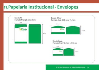 Manual de Identidade Visual D'Irituia