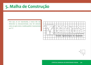 Manual de Identidade Visual D'Irituia
