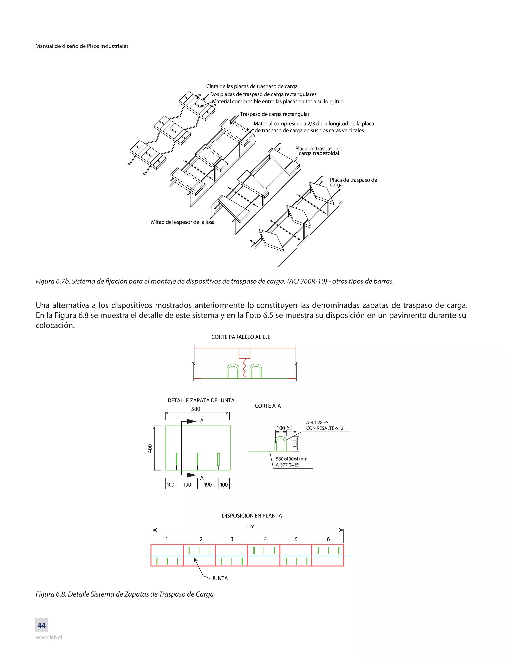 Manual de diseño de Pisos Industriales
www.ich.cl
44
Figura 6.7b. Sistema de fijación para el montaje de dispositivos de traspaso de carga. (ACI 360R-10) - otros tipos de barras.
Una alternativa a los dispositivos mostrados anteriormente lo constituyen las denominadas zapatas de traspaso de carga.
En la Figura 6.8 se muestra el detalle de este sistema y en la Foto 6.5 se muestra su disposición en un pavimento durante su
colocación.
Figura 6.8. Detalle Sistema de Zapatas de Traspaso de Carga
50
120
A-44-28 ES.
CON RESALTE o 12
580x400x4 mm.
A-377-24 ES.
580
m.
 