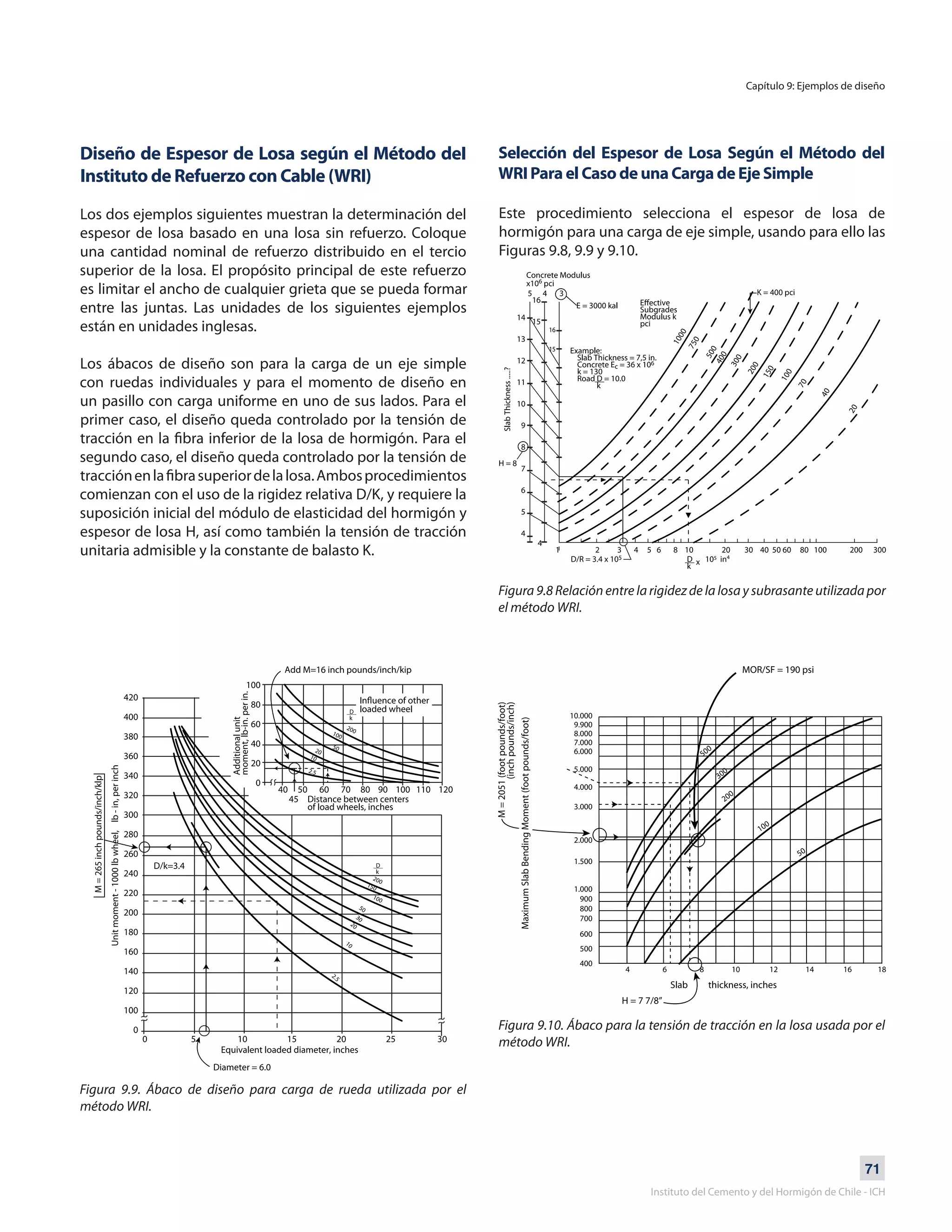 71
Instituto del Cemento y del Hormigón de Chile - ICH
Selección del Espesor de Losa Según el Método del
WRI Para el Caso de una Carga de Eje Simple
Este procedimiento selecciona el espesor de losa de
hormigón para una carga de eje simple, usando para ello las
Figuras 9.8, 9.9 y 9.10.
Figura 9.8 Relación entre la rigidez de la losa y subrasante utilizada por
el método WRI.
Capítulo 9: Ejemplos de diseño
Diseño de Espesor de Losa según el Método deI
Instituto de Refuerzo con Cable (WRI)
Los dos ejemplos siguientes muestran la determinación del
espesor de losa basado en una losa sin refuerzo. Coloque
una cantidad nominal de refuerzo distribuido en el tercio
superior de la losa. El propósito principal de este refuerzo
es limitar el ancho de cualquier grieta que se pueda formar
entre las juntas. Las unidades de los siguientes ejemplos
están en unidades inglesas.
Los ábacos de diseño son para la carga de un eje simple
con ruedas individuales y para el momento de diseño en
un pasillo con carga uniforme en uno de sus lados. Para el
primer caso, el diseño queda controlado por la tensión de
tracción en la fibra inferior de la losa de hormigón. Para el
segundo caso, el diseño queda controlado por la tensión de
tracciónenlafibrasuperiordelalosa.Ambosprocedimientos
comienzan con el uso de la rigidez relativa D/K, y requiere la
suposición inicial del módulo de elasticidad del hormigón y
espesor de losa H, así como también la tensión de tracción
unitaria admisible y la constante de balasto K.
Figura 9.9. Ábaco de diseño para carga de rueda utilizada por el
método WRI.
Figura 9.10. Ábaco para la tensión de tracción en la losa usada por el
método WRI.
 