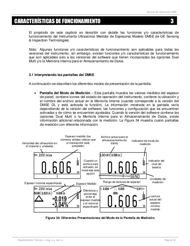 Manual dm5 e_ok