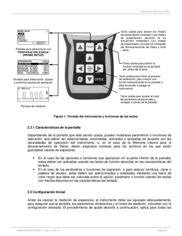 Manual dm5 e_ok