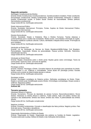 9
Segundo semestre
Abordagem Constitucional dos Direitos
Ementa: Direito Constitucional. Constitucionalismos. Constitucionalismo brasileiro. Poder constituinte.
Principiologia constitucional. Direitos fundamentais. Direitos fundamentais individuais e coletivos.
Direitos fundamentais sociais. A Ordem Social. Direitos de nacionalidade. Direitos políticos.
Hermenêutica constitucional.
Carga horária 60 h/a. Certificação estruturante
Direito Internacional Público
Ementa: Sociedade Internacional. Princípios. Fontes. Sujeitos de Direito Internacional Público.
Controvérsias Internacionais.
Carga horária 60 h/a. Certificação estruturante
Estudos Socioculturais
Ementa: Sociedade, Estado e Cidadania. Ética e Direitos Humanos. Teorias clássicas e
contemporâneas para a análise das sociedades. Redes sociais, comunidades e formação do sujeito.
Processos midiáticos e práticas culturais. Cultura, identidade e relações étnico-raciais. A formação do
povo brasileiro
Carga horária 60 h/a. Certificação estruturante
Introdução ao Direito Civil
Ementa: Lei de Introdução às Normas do Direito Brasileiro(LINDB);Código Civil Brasileiro.
Personalidade. Capacidade. Direitos da personalidade. Pessoa jurídica. Domicílio. Patrimônio.
Classificação dos bens.
Carga horária 60 h/a. Certificação estruturante
Introdução ao Direito Penal
Ementa: Noções introdutórias sobre o direito penal. Noções gerais sobre criminologia. Teoria da
norma penal. Teoria do crime. Concurso de agentes.
Carga horária 60 h/a. Certificação estruturante
Psicologia Jurídica
Ementa: Interface: Psicologia e Direito. Conceitos básicos de psicologia para operadores do direito.
Saúde mental e a lei. Violência e criminalidade. Temas atuais em psicologia jurídica. Escolas
jurídicas como produto de determinadas épocas e culturas.
Carga horária 30 h/a. Certificação estruturante
Sociologia Jurídica
Ementa: Abordagem sociológica do Sistema jurídico. Definições sociológicas do Direito. Poder,
Estado e controle social. Estratificação social e Direito. Criminologia e antropologia. Grupos sociais e
violência. Segurança pública.
Carga horária 30 h/a. Certificação estruturante
Subtotal 360
Terceiro semestre
Interesses Difusos e Coletivos
Ementa: Humanismo. Princípio da dignidade da pessoa humana. Neoconstitucionalismo. Novos
direitos. Interesses ou direitos difusos e coletivos. Tutela coletiva. Ação civil pública. Direitos das
crianças e dos adolescentes. Direitos dos idosos. Direitos dos índios. A potencialidade dos direitos
difusos.
Carga horária 60 h/a. Certificação complementar
Negócios Jurídicos
Ementa: Conceitos fundamentais. Conceito e classificação dos fatos jurídicos. Negócio jurídico. Fato
ilícito lato sensu. Prescrição e decadência.
Carga horária 60 h/a. Certificação estruturante
Organização Administrativa e Política do Estado
Ementa: Organização do Estado. Organização dos poderes ou funções do Estado. Legislativo.
Funções essenciais à justiça. Defesa do Estado e das instituições democráticas.
 
