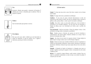 PAROQUIA SANT’ANA DE ITAÚNA   36   37 MANUAL DOS ACÓLITOS


TECA                                                                                 2) OUTROS OBJETOS

Recipiente utilizado para guarda e transporte da Eucaristia. É
utilizada para se levar a comunhão para os enfermos. Pode ser        Castiçal - É a base para uma vela ou mais. Deve fazer conjunto com as demais
pequena ou grande.                                                   peças usadas.
                                                                     Cátedra - É o lugar onde senta o presidente da celebração.
                                                                     Credência - É uma mesa de apoio colocada discretamente ao lado (de
                                                                     preferência do lado direito) do Altar. Não deve ser enfeitada. Nela se colocam as
TURÍBULO                                                             galhetas, cálice, patena, Missal... e tudo o que for necessário à celebração.
                                                                     Crucifixo
                                                                     Crucifixo - Fica sobre o altar ou acima dele, lembra que a Ceia do Senhor é
Vaso de metal usado para queimar o incenso.
                                                                     inseparável do seu Sacrifício Redentor. “Na Ceia, Jesus deu aos discípulos o
                                                                     Sangue da aliança, que ia ser derramado por muitos, para o perdão dos
                                                                     pecados”.
                                                                     Cruz processional - Usada nas procissões, à frente de qualquer cortejo, e deve
                                                                     permanecer em lugar nobre no santuário ou presbitério.
                                                                     Flores - Simples, poucas e discretas, são apenas um sinal de reverência e
VÉU DE ÂMBULA                                                        embelezamento. Não devem abafar o Mistério celebrado ou se impor. Não se
                                                                     devem ser colocadas sobre o Altar.
Pano que serve para cobrir a âmbula que será depositada na
Capela do Santíssimo. É sinal de respeito com o sagrado e            Imagens - São obras de arte dentro do esquema eclesial. A longa tradição da
representa a presença do Senhor na Eucaristia.                       Igreja sempre nos legou cultura e arte com fins litúrgico-religiosos.
                                                                     Incenso - Resina de aroma suave extraída de diferentes árvores. É queimado no
                                                                     turíbulo em determinadas celebrações: missas solenes, adorações ao Santíssimo
                                                                     Sacramento. Simboliza o desejo de que nossa oração suba aos céus como sobe a
                                                                     fumaça.
                                                                     Lâmpada - A lâmpada da Capela do Santíssimo é a lâmpada acesa junto ao
                                                                     sacrário e significa a presença do sagrado e divino. Corresponde de certo modo
                                                                     à vigilância cristã.
                                                                     Menorá - É o castiçal de origem hebraica, usado sempre na Igreja. Deve ser
                                                                     usado no presbitério substituindo as velas do altar ou na frente do ambão. É
                                                                     composto por sete velas.
 