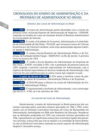 Manual do Administrador
10
Histórico dos cursos de Administração no Brasil
1941 – O ensino de Administração ganha identidade com a criação do
primeiro curso, na Escola Superior de Administração de Negócios – ESAN/SP,
inspirado no modelo do curso da Graduate School of Business Administration
da Universidade de Harvard.
1946 – É criada a Faculdade de Economia, Administração e Contabilida-
de da Universidade de São Paulo - FEA/USP, que ministrava cursos de Ciências
Econômicas e de Ciências Contábeis, onde eram apresentadas algumas matéri-
as ligadas à Administração.
1952 – É criada a Escola Brasileira de Administração Pública e de Em-
presas, da Fundação Getúlio Vargas – EBAPE/FGV, no Rio de Janeiro. A primeira
turma se formou em 1954.
1954 – É criada a Escola Brasileira de Administração de Empresas de
São Paulo – EAESP, vinculada à FGV, com a graduação da primeira turma em
1959, surgindo o primeiro currículo especializado em Administração, com o
objetivo de formar especialistas em técnicas modernas de Administração. Este
currículo foi uma referência para os outros cursos que surgiram no país.
A partir da década de 1960 – A FGV passa a ministrar cursos de pós-
graduação nas áreas de Economia, Administração Pública e de Empresas.
1963 – A FEA/USP passa a oferecer os cursos de Administração de Em-
presas e de Administração Pública.
1965 – É regulamentada a profissão de Administrador, com a promulga-
ção da Lei nº. 4.769, de 9 de setembro de 1965.
O currículo do Curso de Administração
Historicamente, o ensino de Administração no Brasil passou por três mo-
mentos marcados pelos currículos mínimos aprovados em 1966 e 1993, culmi-
nando com as Diretrizes Curriculares Nacionais do Curso de Bacharelado em
Administração, homologadas em 2004 pelo Ministério da Educação. Ressalte-se
que as alterações produzidas em 1993, nos currículos mínimos aprovados em
1966, representaram um significativo avanço face à excessiva rigidez dos primei-
ros currículos, avanço esse que veio se ampliar e se consolidar de forma definiti-
va com as Diretrizes Curriculares, trazendo ao ensino superior da Administração
inegável e necessário avanço.
CRONOLOGIA DO ENSINO DE ADMINISTRAÇÃO E DA
PROFISSÃO DE ADMINISTRADOR NO BRASIL
 