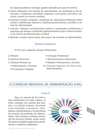 Conselho Federal de Administração
17
17
de empresas públicas e privadas, quando solicitado por quem de direito;
• indicar delegados com funções de representação, de orientação ou de ob-
servação a congressos, seminários, simpósios, convenções, encontros, con-
cursos, exames ou eventos similares;
• promover estudos, pesquisas, campanhas de valorização profissional, publi-
cações e medidas que objetivem o aperfeiçoamento técnico, científico e cul-
tural do Administrador;
• valorizar, mediante reconhecimento público e premiações, profissionais e
empresas que tenham contribuído significativamente para o desenvolvimen-
to da Ciência da Administração no Brasil;
• defender o ensino stricto sensu, lato sensu e de extensão ao Administrador.
Estrutura Deliberativa
O CFA tem a seguinte estrutura deliberativa:
Hoje em número de 23 (vinte e
três) distribuídos em todo o Brasil, os
CRAs, sediados nas Capitais dos Esta-
dos e no Distrito Federal, funcionam
como entidades consultivas, orien-
tadoras, disciplinadoras e fiscalizadoras
do exercício da profissão de Adminis-
trador. Não recebem nenhuma subven-
ção do Governo Federal, sendo manti-
dos pelas anuidades pagas pelos profis-
sionais e empresas registrados.
O CONSELHO REGIONAL DE ADMINISTRAÇÃO (CRA)
O que é?
a) Plenário
b) Diretoria Executiva
c) Câmaras Setoriais de:
• Administração e Finanças
• Fiscalização e Registro
• Formação Profissional
• Desenvolvimento Institucional
• Relações Internacionais e Eventos
d) Tribunal Superior de Ética dos
Administradores
 