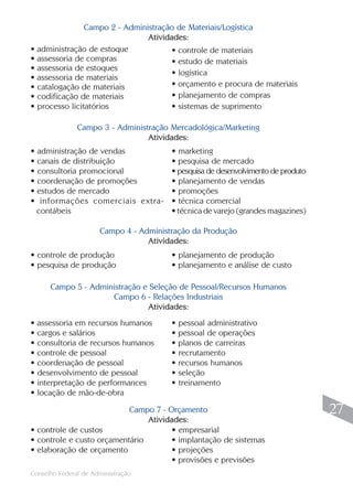 Conselho Federal de Administração
27
27
Campo 2 - Administração de Materiais/Logística
Atividades:
• administração de estoque
• assessoria de compras
• assessoria de estoques
• assessoria de materiais
• catalogação de materiais
• codificação de materiais
• processo licitatórios
• controle de materiais
• estudo de materiais
• logística
• orçamento e procura de materiais
• planejamento de compras
• sistemas de suprimento
Campo 3 - Administração Mercadológica/Marketing
Atividades:
• administração de vendas
• canais de distribuição
• consultoria promocional
• coordenação de promoções
• estudos de mercado
• informações comerciais extra-
contábeis
• marketing
• pesquisa de mercado
• pesquisa de desenvolvimento de produto
• planejamento de vendas
• promoções
• técnica comercial
• técnica de varejo (grandes magazines)
Campo 4 - Administração da Produção
Atividades:
• controle de produção
• pesquisa de produção
• planejamento de produção
• planejamento e análise de custo
• assessoria em recursos humanos
• cargos e salários
• consultoria de recursos humanos
• controle de pessoal
• coordenação de pessoal
• desenvolvimento de pessoal
• interpretação de performances
• locação de mão-de-obra
Campo 5 - Administração e Seleção de Pessoal/Recursos Humanos
Campo 6 - Relações Industriais
Atividades:
• pessoal administrativo
• pessoal de operações
• planos de carreiras
• recrutamento
• recursos humanos
• seleção
• treinamento
• controle de custos
• controle e custo orçamentário
• elaboração de orçamento
Campo 7 - Orçamento
Atividades:
• empresarial
• implantação de sistemas
• projeções
• provisões e previsões
 