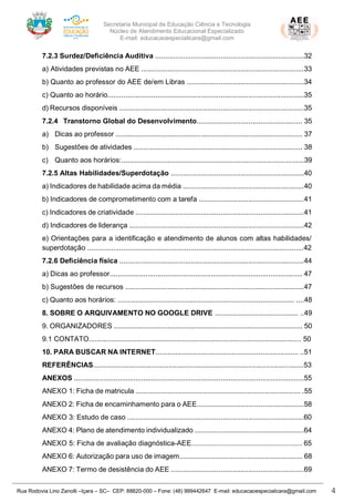 Secretaria Municipal de Educação Ciência e Tecnologia
Núcleo de Atendimento Educacional Especializado
E-mail: educacaoespecialicara@gmail.com
Rua Rodovia Lino Zanolli –Içara – SC– CEP: 88820-000 – Fone: (48) 999442647 E-mail: educacaoespecialicara@gmail.com 4
7.2.3 Surdez/Deficiência Auditiva ...........................................................................32
a) Atividades previstas no AEE ..................................................................................33
b) Quanto ao professor do AEE de/em Libras ...........................................................34
c) Quanto ao horário...................................................................................................35
d) Recursos disponíveis .............................................................................................35
7.2.4 Transtorno Global do Desenvolvimento..................................................... 35
a) Dicas ao professor .............................................................................................. 37
b) Sugestões de atividades ..................................................................................... 38
c) Quanto aos horários:............................................................................................39
7.2.5 Altas Habilidades/Superdotação ...................................................................40
a) Indicadores de habilidade acima da média .............................................................40
b) Indicadores de comprometimento com a tarefa .....................................................41
c) Indicadores de criatividade .....................................................................................41
d) Indicadores de liderança ........................................................................................42
e) Orientações para a identificação e atendimento de alunos com altas habilidades/
superdotação .............................................................................................................42
7.2.6 Deficiência física .............................................................................................44
a) Dicas ao professor................................................................................................. 47
b) Sugestões de recursos ..........................................................................................47
c) Quanto aos horários: ......................................................................................... ....48
8. SOBRE O ARQUIVAMENTO NO GOOGLE DRIVE .......................................... ..49
9. ORGANIZADORES ............................................................................................... 50
9.1 CONTATO........................................................................................................... 50
10. PARA BUSCAR NA INTERNET........................................................................ ..51
REFERÊNCIAS..........................................................................................................53
ANEXOS ....................................................................................................................55
ANEXO 1: Ficha de matricula ................................................................................... .55
ANEXO 2: Ficha de encaminhamento para o AEE......................................................58
ANEXO 3: Estudo de caso .........................................................................................60
ANEXO 4: Plano de atendimento individualizado .......................................................64
ANEXO 5: Ficha de avaliação diagnóstica-AEE.............................................................. 65
ANEXO 6: Autorização para uso de imagem.............................................................. 68
ANEXO 7: Termo de desistência do AEE ...................................................................69
 
