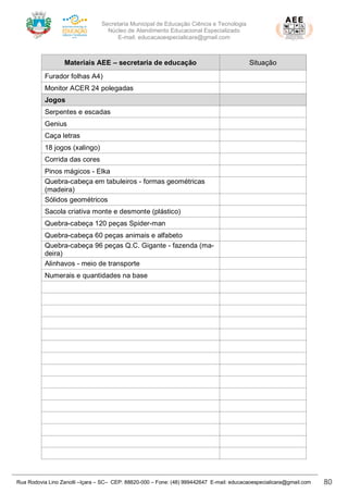 Secretaria Municipal de Educação Ciência e Tecnologia
Núcleo de Atendimento Educacional Especializado
E-mail: educacaoespecialicara@gmail.com
Rua Rodovia Lino Zanolli –Içara – SC– CEP: 88820-000 – Fone: (48) 999442647 E-mail: educacaoespecialicara@gmail.com 80
Materiais AEE – secretaria de educação Situação
Furador folhas A4)
Monitor ACER 24 polegadas
Jogos
Serpentes e escadas
Genius
Caça letras
18 jogos (xalingo)
Corrida das cores
Pinos mágicos - Elka
Quebra-cabeça em tabuleiros - formas geométricas
(madeira)
Sólidos geométricos
Sacola criativa monte e desmonte (plástico)
Quebra-cabeça 120 peças Spider-man
Quebra-cabeça 60 peças animais e alfabeto
Quebra-cabeça 96 peças Q.C. Gigante - fazenda (ma-
deira)
Alinhavos - meio de transporte
Numerais e quantidades na base
 