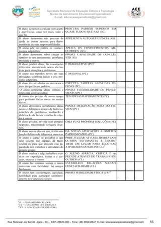 Secretaria Municipal de Educação Ciência e Tecnologia
Núcleo de Atendimento Educacional Especializado
E-mail: educacaoespecialicara@gmail.com
Rua Rodovia Lino Zanolli –Içara – SC– CEP: 88820-000 – Fone: (48) 999442647 E-mail: educacaoespecialicara@gmail.com 86
 