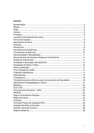 Sumário
Apresentação .............................................................................................................. 2
Missão ......................................................................................................................... 5
Visão ........................................................................................................................... 5
Valores ........................................................................................................................ 5
Princípios..................................................................................................................... 5
Local de funcionamento dos cursos ............................................................................ 7
Formas de Ingresso .................................................................................................... 8
Atendimento ao Aluno ................................................................................................. 8
Protocolo ..................................................................................................................... 9
Rematrícula ................................................................................................................. 9
Cancelamento de Matrícula....................................................................................... 10
Trancamento de Matrícula......................................................................................... 10
Semestralidade e Mensalidades ............................................................................... 11
Aproveitamento de Estudos e Dispensa de Disciplinas ............................................ 11
Análise de Vida Escolar ............................................................................................ 11
Avaliações e aprovação nas disciplinas .................................................................... 13
Divulgação de Notas e Faltas.................................................................................... 15
Faltas Justificadas ..................................................................................................... 17
Prova Substitutiva (SUB) ........................................................................................... 17
Trabalhos Substitutivos ............................................................................................. 17
Dependências ........................................................................................................... 16
Transferência ............................................................................................................ 18
Transferência Interna (Entre cursos e turnos dentro da Faculdade) ......................... 18
Atendimento Psicopedagógico e Social .................................................................... 21
Biblioteca ................................................................................................................... 22
DCE e DA .................................................................................................................. 24
Financiamento Estudantil – FIES .............................................................................. 24
PROUNI .................................................................................................................... 24
Seguro de Acidentes Pessoais.................................................................................. 24
Regimento Geral ....................................................................................................... 23
Ouvidoria ................................................................................................................... 24
Comissão Própria de Avaliação-CPA ........................................................................ 25
Iniciação Científica e Extensão ................................................................................. 26
Direitos e Deveres do Aluno ...................................................................................... 28
Regime disciplinar ..................................................................................................... 29




                                                                                                                                 1
 