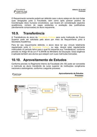 MANUAL DO ALUNO
                                                                                        Graduação




O Requerimento somente poderá ser deferido caso o aluno esteja em dia com todas
suas obrigações junto à Faculdade, bem como após parecer positivo da
Coordenação do(s) Curso(s) envolvido(s), que levará em consideração aspectos
acadêmicos, número de vagas existentes e aceitação das justificativas
(devidamente comprovadas) do aluno requerente.


10.9.        Transferência
A Transferência do aluno da Faculdade Fortium para outra Instituição de Ensino
Superior pode ser solicitada pelo aluno por meio de Requerimento junto à
Secretaria Acadêmica.
Para ter seu requerimento deferido, o aluno deve ter seu vínculo totalmente
regularizado junto à Faculdade Fortium, ou seja, deverá estar regularmente
matriculado no período letivo para o qual foi requerida sua Transferência, conforme
previsto no Artigo 49 da Lei nº 9.394/96 do Ministério da Educação. Essa exigência
é aplicada também aos alunos que estejam com suas matrículas trancadas.


10.10. Aproveitamento de Estudos
Conforme previsto no Regimento Interno da Faculdade (Art. 65) pode ser concedida
a matrícula ao aluno transferido de curso superior de instituições congêneres
nacionais e estrangeiras, conforme o seguinte processo:

                                                           Aproveitamento de Estudos
                                                                           Processo



                                                           Requerimento
                                                           •Protocolado
        ALUNO
                    Requerimento                              Histórico
                                                              Ementas
                        Histórico     Secretaria
                        Ementas

                                                                                Coordenação




                                              Secretaria                  Requerimento
                                                                          •Protocolado
                                                                           •Analisado
                  •Registro no
                  Histórico                                                   Histórico
                  •Arquivo pasta do                                           Ementas
                  aluno




                                                                                          Página 24 de 29
 