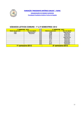 FUNDAÇÃO “PRESIDENTE ANTÔNIO CARLOS” – FUPAC
                                    ORGANIZAÇÃO DE ENSINO SUPERIOR
                                Faculdade Presidente Antônio Carlos de Itajubá




SÁBADOS LETIVOS COMUNS - 1º e 2º SEMESTRES/ 2012
             1º SEMESTRE - 2012                                         2º SEMESTRE - 2012
Sábado da reposição          Dia a ser reposto             Sábado da reposição          Dia a ser reposto
       10/03                  Segunda-feira                       18/08                  Segunda-feira
       14/04                    Terça-feira                       01/09                    Terça-feira
                                                                  22/09                    Quinta-feira
                                                                  06/10                    Sexta-feira
                                                                  20/10                  Segunda-feira
                                                                  27/10                    Sexta-feira
                                                                  10/11                    Sexta-feira
                                                                  24/11                    Sexta-feira
                                                                  01/12                    Quinta-feira
                                                                  08/12                    Sexta-feira
           1º semestre-2012                                             2º semestre-2012




                                                                                                            12
 