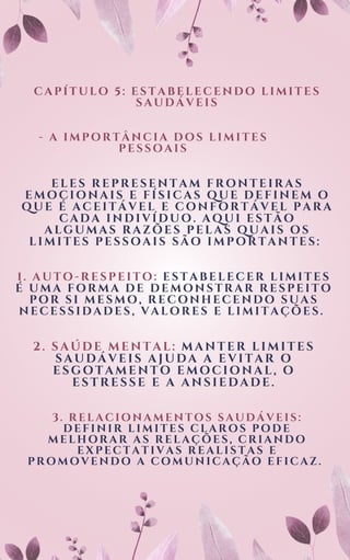 CAPÍTULO 5: ESTABELECENDO LIMITES
SAUDÁVEIS
- A IMPORTÂNCIA DOS LIMITES
PESSOAIS
ELES REPRESENTAM FRONTEIRAS
EMOCIONAIS E FÍSICAS QUE DEFINEM O
QUE É ACEITÁVEL E CONFORTÁVEL PARA
CADA INDIVÍDUO. AQUI ESTÃO
ALGUMAS RAZÕES PELAS QUAIS OS
LIMITES PESSOAIS SÃO IMPORTANTES:
1. AUTO-RESPEITO: ESTABELECER LIMITES
É UMA FORMA DE DEMONSTRAR RESPEITO
POR SI MESMO, RECONHECENDO SUAS
NECESSIDADES, VALORES E LIMITAÇÕES.
2. SAÚDE MENTAL: MANTER LIMITES
SAUDÁVEIS AJUDA A EVITAR O
ESGOTAMENTO EMOCIONAL, O
ESTRESSE E A ANSIEDADE.
3. RELACIONAMENTOS SAUDÁVEIS:
DEFINIR LIMITES CLAROS PODE
MELHORAR AS RELAÇÕES, CRIANDO
EXPECTATIVAS REALISTAS E
PROMOVENDO A COMUNICAÇÃO EFICAZ.
 