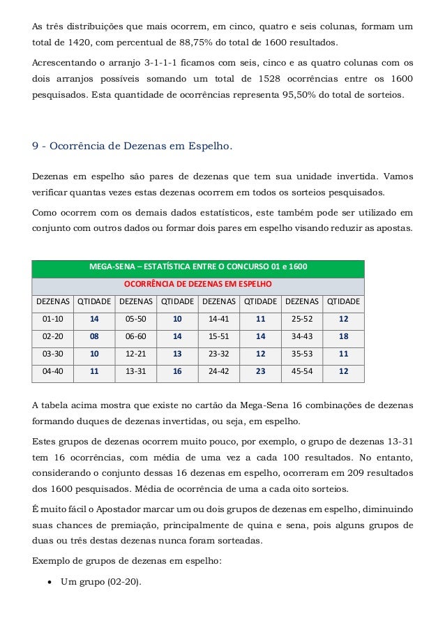 Ultimos Resultados Da Mega Sena 2020 - Mega Sena Concurso 2 255 Ninguem