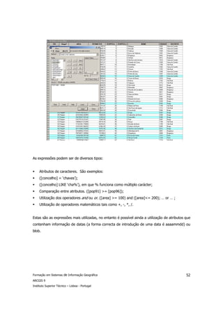 As expressões podem ser de diversos tipos:


     Atributos de caracteres. São exemplos:
     ([concelho] = ‘chaves’);
     ([concelho] LIKE ‘cha%’), em que % funciona como múltiplo carácter;
     Comparação entre atributos. ([pop91] >= [pop96]);
     Utilização dos operadores and ou or. ([area] >= 100) and ([area]<= 200); … or … ;
     Utilização de operadores matemáticos tais como +, -, *, /.


Estas são as expressões mais utilizadas, no entanto é possível ainda a utilização de atributos que
contenham informação de datas (a forma correcta de introdução de uma data é aaaammdd) ou
blob.




Formação em Sistemas de Informação Geográfica                                                  52
ARCGIS 9
Instituto Superior Técnico – Lisboa - Portugal
 
