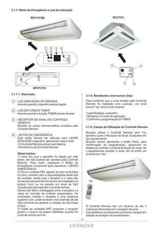 3.1.7. Modo de Emergência e Led de Indicação

               RPC/TCSD                                                                  RCI/TCC




                           1    2   3    4




                                              EMERGÊNCIA
                                                BOTÃO
                                                                                     4                        3

                                                                                              BOTÃO DE
                                                                                             EMERGÊNCIA




                                                                                                      1   2
                 RPI/TCYD

3.1.7.1. Descrição:
                                                                3.1.8. Recebendo sinal sonoro (bip)

1 - LED INDICADOR DE ENERGIA                                    Para confirmar que o sinal emitido pelo Controle
   Acende quando o aparelho estiver ligado.                     Remoto foi realizado com sucesso, um sinal
                                                                sonoro “bip” será ouvido quando:
2 - LED DA FUNÇÃO TIMER
   Acende quando a função TIMER estiver ativada.                • Ligar/Desligar o aparelho;
                                                                • Mudança no modo de operação;
3 - RECEPTOR DE SINAL DO CONTROLE                               • Confirmar a programação do TIMER.
    REMOTO
   Recebe os sinais infravermelhos enviados pelo                3.1.9. Campo de Utilização do Controle Remoto
   Controle Remoto.
                                                                Quando utilizar o Controle Remoto sem Fio,
4 - BOTÃO DE EMERGÊNCIA                                         aponte-o para o Receptor de Sinal, localizado em
   Este botão deverá ser utilizado para LIGAR/                  seu equipamento.
   DESLIGAR o aparelho, apenas em casos onde:                   Quando estiver apertando o botão Send, para
   • O Controle Remoto estiver sem bateria;                     confirmação da programação, aparecerá no
   • Perda/Dano do Controle Remoto.                             display do controle o sinal de emissão de onda. Se
                                                                o equipamento receber o sinal, ele irá emitir um
    Observações:                                                sinal sonoro “bip”.
    1) Uma vez que o aparelho foi ligado por este
    botão, ele não poderá ser operado pelo Controle
    Remoto. Para tanto, pressione o Botão de
    Emergência novamente para desativar o MODO
    EMERGÊNCIA.
    2) Para a unidade RPI, apesar de irem embutidos
    no forro, também tem a disponibilidade deste tipo
    de controle, sendo que o receptor e o cabo são
    fornecidos através de kit e devem ser instalados no
    próprio forro ou na parede em local de fácil
    visualização para apontar o controle remoto.
    Deverá ser feito a interligação entre o receptor e a
    caixa de controle da unidade evaporadora. Se
    necessário instalar o receptor a uma distância
    superior a 2m, pode-se fazer uma extensão de até
    30m tomando-se sempre o cuidado de não trocar
    os fios.                                                    O Controle Remoto tem um alcance de até 7
    3) Todas as unidades RPC possuem o receptor                 metros em linha reta com o receptor de sinal.
    porém o mesmo só estará habilitado quando for               Esta distância vai reduzindo conforme o ângulo em
    controle remoto sem fio.                                    relação ao receptor vai aumentando.
                                                           10
 