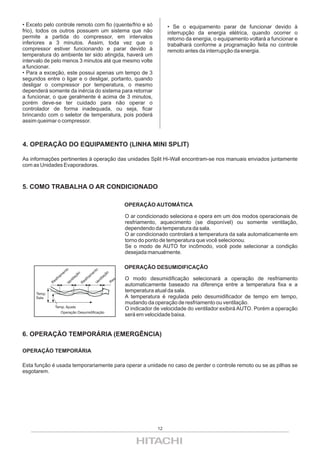• Exceto pelo controle remoto com fio (quente/frio e só                                                                      • Se o equipamento parar de funcionar devido à
frio), todos os outros possuem um sistema que não                                                                            interrupção da energia elétrica, quando ocorrer o
permite a partida do compressor, em intervalos                                                                               retorno da energia, o equipamento voltará a funcionar e
inferiores a 3 minutos. Assim, toda vez que o                                                                                trabalhará conforme a programação feita no controle
compressor estiver funcionando e parar devido à                                                                              remoto antes da interrupção da energia.
temperatura do ambiente ter sido atingida, haverá um
intervalo de pelo menos 3 minutos até que mesmo volte
a funcionar.
• Para a exceção, este possui apenas um tempo de 3
segundos entre o ligar e o desligar, portanto, quando
desligar o compressor por temperatura, o mesmo
dependerá somente da inércia do sistema para retornar
a funcionar, o que geralmente é acima de 3 minutos,
porém deve-se ter cuidado para não operar o
controlador de forma inadequada, ou seja, ficar
brincando com o seletor de temperatura, pois poderá
assim queimar o compressor.



4. OPERAÇÃO DO EQUIPAMENTO (LINHA MINI SPLIT)

As informações pertinentes à operação das unidades Split Hi-Wall encontram-se nos manuais enviados juntamente
com as Unidades Evaporadoras.



5. COMO TRABALHA O AR CONDICIONADO

                                                                                                           OPERAÇÃO AUTOMÁTICA

                                                                                                           O ar condicionado seleciona e opera em um dos modos operacionais de
                                                                                                           resfriamento, aquecimento (se disponível) ou somente ventilação,
                                                                                                           dependendo da temperatura da sala.
                                                                                                           O ar condicionado controlará a temperatura da sala automaticamente em
                                                                                                           torno do ponto de temperatura que você selecionou.
                                                                                                           Se o modo de AUTO for incômodo, você pode selecionar a condição
                                                                                                           desejada manualmente.


                                to                                          to
                                                                                                           OPERAÇÃO DESUMIDIFICAÇÃO
                           en                       ão                 en                     o
                          m                                          am                    çã
                    ria                        aç               ri                 til
                                                                                       a
                  sf                n   ti l                  sf               n                       s   O modo desumidificação selecionará a operação de resfriamento
             Re                  Ve                      Re                 Ve                    Re
                                                                                                           automaticamente baseado na diferença entre a temperatura fixa e a
     Temp.
                                                                                                           temperatura atual da sala.
     Sala                                                                                                  A temperatura é regulada pelo desumidificador de tempo em tempo,
                                                                                                           mudando da operação de resfriamento ou ventilação.
              Temp. Ajuste
                                                                                                           O indicador de velocidade do ventilador exibirá AUTO. Porém a operação
                 Operação Desumidificação
                                                                                                           será em velocidade baixa.


6. OPERAÇÃO TEMPORÁRIA (EMERGÊNCIA)

OPERAÇÃO TEMPORÁRIA

Esta função é usada temporariamente para operar a unidade no caso de perder o controle remoto ou se as pilhas se
esgotarem.




                                                                                                                        12
 
