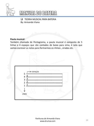 Pauta musical:
Também chamada de Pentagrama, a pauta musical é composta de 5
linhas e 4 espaços que são contados de baixo para sima, é nela que
vamos escrever as notas para formarmos os ritmos , viradas etc.
 TEORIA MUSICAL PARA BATERIA
By: Armando Viana
10
Partituras de Armando Viana
www.drumav.com
5
4
3
2
1
4
3
2
1
LINAS
ESPAÇOS
 