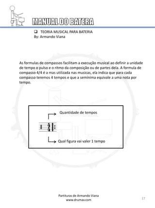 Quantidade de tempos
Qual figura vai valer 1 tempo
As formulas de compassos facilitam a execução musical ao definir a unidade
de tempo o pulso e o ritmo da composição ou de partes dela. A formula de
compasso 4/4 é a mas utilizada nas musicas, ela indica que para cada
compasso teremos 4 tempos e que a semínima equivale a uma nota por
tempo.
17
Partituras de Armando Viana
www.drumav.com
 TEORIA MUSICAL PARA BATERIA
By: Armando Viana
 