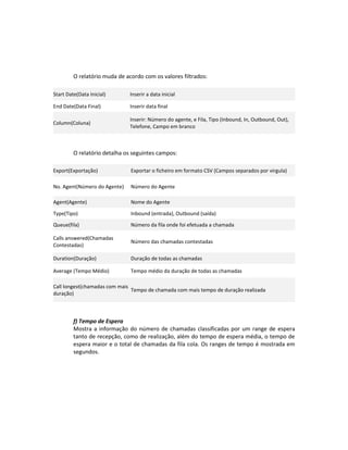 O relatório muda de acordo com os valores filtrados:

Start Date(Data Inicial)       Inserir a data inicial

End Date(Data Final)           Inserir data final

                               Inserir: Número do agente, e Fila, Tipo (Inbound, In, Outbound, Out),
Column(Coluna)
                               Telefone, Campo em branco



         O relatório detalha os seguintes campos:

Export(Exportação)             Exportar o ficheiro em formato CSV (Campos separados por virgula)

No. Agent(Número do Agente)    Número do Agente

Agent(Agente)                  Nome do Agente

Type(Tipo)                     Inbound (entrada), Outbound (saída)

Queue(fila)                    Número da fila onde foi efetuada a chamada

Calls answered(Chamadas
                               Número das chamadas contestadas
Contestadas)

Duration(Duração)              Duração de todas as chamadas

Average (Tempo Médio)          Tempo médio da duração de todas as chamadas

Call longest(chamadas com mais
                               Tempo de chamada com mais tempo de duração realizada
duração)



         f) Tempo de Espera
         Mostra a informação do número de chamadas classificadas por um range de espera
         tanto de recepção, como de realização, além do tempo de espera média, o tempo de
         espera maior e o total de chamadas da fila cola. Os ranges de tempo é mostrada em
         segundos.
 