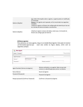 Ver: Exibe informações sobre o agente, o agente pode ser modificado
                              ou removido.
                              Reparar: Um agente será reparado, se for encontrado nas seguintes
Options (Opções)
                              situações:
                              1.Nenhum registo no ficheiro de configuração do Asterisk por isso vai
                              ser retirado do banco de dados e acrescentou.

                              2.Nenhum registo no banco de dados, neste caso, é removido do
Options (Opções)
                              ficheiro de configuração do Asterisk.




       B) Novos agentes
       Para adicionar um novo agente, clique no no botão Novo Agente. Está ação irá mostrar
       um formulário igual ao que    você esta vendo na figura abaixo, entre com os
       seguintes campos:




                                            Número atribuído a um agente. Note-se que este
Agent Number( Número de Agente )
                                            número é a identificação para entrar no sistema.

Name (Nome)                                 Nome do Agente
Password (Password)
                                            Password do Agente

Retype password (Confirmar Pawword)         Confirmar a Password do Agente
 