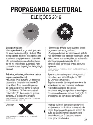 Manual do candidato verde   eleições 2016