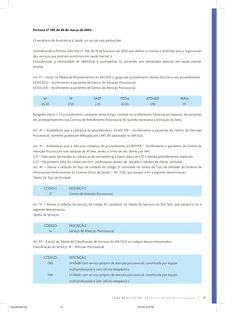 Portaria nº 189, de 20 de março de 2002.
O secretário de Assistência à Saúde, no uso de suas atribuições;
Considerando a Portaria GM/MS nº 336, de 19 de fevereiro de 2002, que define as normas e diretrizes para a organização
dos serviços que prestam assistência em saúde mental; e
Considerando a necessidade de identificar e acompanhar os pacientes que demandam atenção em saúde mental,
resolve:
Art. 1º – Incluir na Tabela de Procedimentos do SIH-SUS o grupo de procedimento abaixo descrito e seu procedimento:
63.100.05.3 – Acolhimento a pacientes de Centro de Atenção Psicossocial.
63.001.57.8 – Acolhimento a pacientes de Centro de Atenção Psicossocial.
SH

SP

SADT

TOTAL

ATOMED

PERM

25,30

2,50

2,45

30,30

018

01

Parágrafo Único – O procedimento constante deste Artigo consiste no acolhimento/observação/repouso de pacientes
em acompanhamento nos Centros de Atendimento Psicossocial III, quando necessária a utilização do leito.
Art. 2º – Estabelecer que a cobrança do procedimento, 63.001.57.8 – Acolhimento a pacientes de Centro de Atenção
Psicossocial somente poderá ser efetuada por CAPS III cadastrado no SIH-SUS.
Art. 3º – Estabelecer que a AIH para cobrança do procedimento 63.001.57.8 – Acolhimento a pacientes de Centro de
Atenção Psicossocial terá validade de 30 dias, sendo o limite de dez diárias por AIH.
§ 1º – Não serão permitidas as cobranças de permanência a maior, diária de UTI e demais procedimentos especiais.
§ 2º – Na primeira linha do campo serviços profissionais deverá ser lançado o número de diárias utilizadas.
Art. 4º – Alterar a redação do tipo de unidade de código 37 constante da Tabela de Tipo de Unidade do Sistema de
Informações Ambulatoriais do Sistema Único de Saúde – SIA/SUS, que passará a ter a seguinte denominação:
Tabela de Tipo de Unidade
CÓDIGO

DESCRIÇÃO

37

Centro de Atenção Psicossocial

Art. 5º – Alterar a redação do serviço de código 14, constante da Tabela de Serviços do SIA/SUS, que passará a ter a
seguinte denominação:
Tabela de Serviços
CÓDIGO

DESCRIÇÃO

14

Serviço de Atenção Psicossocial

Art. 6º – Excluir da Tabela de Classificação de Serviços do SIA/SUS os códigos abaixo relacionados:
Classificação do Serviço 14 – Atenção Psicossocial
CÓDIGO

DESCRIÇÃO

065

Unidade com serviço próprio de atenção psicossocial, constituída por equipe
multiprofissional e com oficina terapêutica

066

Unidade com serviço próprio de atenção psicossocial, constituída por equipe
multiprofissional e sem oficina terapêutica

37
ManualCapsFinal

37

5/31/04, 6:33 PM

 