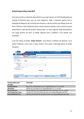 22
CADASTRANDO HORAS PARA GLP
Esta tela permite ao docente disponibilizar sua carga horária em GLP (Gratificação por
Lotação Prioritária) para uma ou mais Regionais. Nela, o docente apenas fará a
indicação da Regional, do município de interesse, o dia da semana que deseja atuar em
GLP e informar a hora disponível para o dia da semana indicado. Caso o docente queira
disponibilizar outro dia da semana, deverá fazer um novo registro. Após disponibilizar
sua Carga Horária em GLP, os dados seguirão para a SEEDUC e seu pedido será
analisado.
E por fim clique no botão “Salvar Horário”. Para alterar o telefone do docente, vá ao
campo Telefone e entre com o novo número. Para salvar a alteração clique no botão
'Atualizar'.
Campo Dados para
Inclusão
Descrição
Coordenadoria Nome da coordenadoria a ser disponibilizada a C.H. em GLP
Município Nome do município a ser disponibilizado a C.H. em GLP
Dia da Semana Dia da semana a ser disponibilizado para alocação em C.H. em GLP
Hora Disponível Início Horário de início do tempo de aula a ser disponibilizado para GLP
Hora Disponível Fim Horário de término do tempo de aula a ser disponibilizado para GLP
 