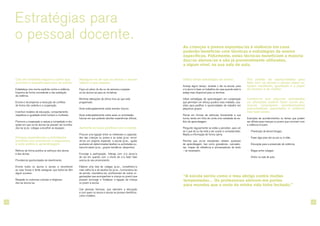 14 15
Estratégias para
o pessoal docente.
Crie um ambiente seguro e calmo que
promova o respeito para com os outros.
Estabeleça uma norma explícita contra a violência.
Imponha de forma consistente a não-aceitação
da violência.
Ensine e recompense a resolução de conflitos
de forma não violenta e a cooperação.
Incentive modelos de educação, comportamento
respeitoso e igualdade entre homens e mulheres.
Promova a cooperação e reduza a competição e situ-
ações em que os/as alunos/as possam ser humilha-
dos/as (p.ex: colegas a escolher as equipas).
Forneça experiências e actividades
positivas que promovam a segurança,
a auto-estima e aprendizagem.
Reforce de forma positiva os esforços dos alunos
e das alunas.
Providencie oportunidades de divertimento.
Ensine todos os alunos e alunas a reconhecer
as suas forças e tente assegurar que todos/as têm
algum sucesso.
Respeite os costumes culturais e religiosos
dos/as alunos/as.
Assegure-se de que os alunos e alunas
sabem o que esperar.
Faça um plano do dia ou da semana e prepare
os/as alunos/as para as iniciativas.
Minimize alterações de última hora ao que está
programado.
Avise antecipadamente sobre eventos futuros.
Avise antecipadamente sobre aulas ou actividades
futuras em que poderão abordar experiências difíceis.
Aumente os laços positivos com a escola.
Procure uma ligação entre os interesses e capacida-
des das crianças ou jovens e as aulas (p.ex. envol-
vê-los um projecto especial), a escola (p.ex., ajudar
auxiliares em determinadas tarefas) ou actividades ex-
tracurriculares (p.ex., grupos temáticos, desportos).
Encoraje a participação. Interaja com o/a aluno/a
de vez em quando com o intuito de o/a fazer falar
acerca do seu envolvimento.
Elabore uma lista de colegas (p.ex., conselheiro/a
mais velho/a) e de adultos/as (p.ex., funcionários/as
da escola; voluntários/as; profissionais de outras or-
ganizações que acompanham a criança ou jovem) que
possam encorajar e fortalecer a ligação da criança
ou jovem à escola.
Use pessoas famosas, que valorizem a educação
e com quem os alunos e alunas se possam identificar,
como modelos.
As crianças e jovens expostos/as à violência em casa
poderão beneficiar com técnicas e estratégias de ensino
específicas. Felizmente, estas técnicas beneficiam a maioria
dos/as alunos/as e são já provavelmente utilizadas,
a algum nível, na sua sala de aula.
Utilize várias estratégias de ensino.
Arranje algum tempo, durante o dia na escola, para
o/a aluno/a fazer os trabalhos de casa quando este/a
esteja mais disponível para os terminar.
Utilize estratégias de aprendizagem em cooperação
que permitam um reforço positivo mais imediato, oca-
siões para partilhar e oportunidades de trabalho em
pequenos grupos.
Pense em formas de estimular fisicamente a sua
turma, tendo em linha de conta uma variedade de es-
tilos de aprendizagem.
Pergunte regularmente se estão a perceber, para ver
se o que diz ou faz está a ser ouvido e compreendido.
Repita a informação de forma calma.
Permita que os/as estudantes utilizem auxiliares
de aprendizagem, tais como gravadores, calculado-
ras, mapas de referência e processadores de texto
– se necessário.
Tire partido de oportunidades para
falar com os alunos e alunas sobre re-
lações saudáveis, igualdade e o papel
do homem e da mulher.
Lembre-se que algumas actividades
ou situações podem fazer os/as alu-
nos/as recordarem acontecimentos
perturbadores associados à violência
nas suas casas.
Exemplos de acontecimentos ou temas que podem
ser difíceis para crianças ou jovens que convivem com
a violência incluem:
¬¬ Prevenção de álcool/drogas;
¬¬ Fazer algo para dar ao pai ou à mãe;
¬¬ Educação para a prevenção de violência;
¬¬ Brigas entre colegas;
¬¬ Gritos na sala de aula.
“A escola serviu como o meu abrigo contra muitas
tempestades… Os professores abriram-me portas
para mundos que o resto da minha vida tinha fechado.”
 