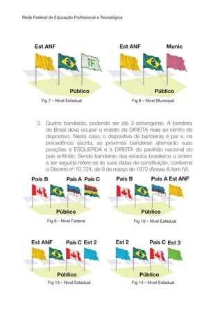 Rede Federal de Educação Proissional e Tecnológica
3. Quatro bandeiras, podendo ser até 3 estrangeiras. A bandeira
do Brasil deve ocupar o mastro da DIREITA mais ao centro do
dispositivo. Neste caso, o dispositivo de bandeiras é par e, na
precedência escrita, as próximas bandeiras alternarão suas
posições à ESQUERDA e à DIREITA do pavilhão nacional do
país anitrião. Sendo bandeiras dos estados brasileiros a ordem
a ser seguida refere-se às suas datas de constituição, conforme
o Decreto nº 70.724, de 9 de março de 1972 (Anexo A item IV).
 