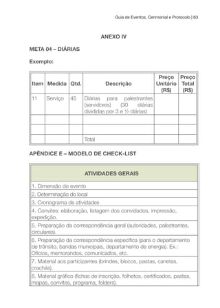Guia de Eventos, Cerimonial e Protocolo | 63
ANEXO IV
META 04 – DIÁRIAS
Exemplo:
Item Medida Qtd. Descrição
Preço
unitário
(R$)
Preço
Total
(R$)
11 Serviço 45 Diárias para palestrantes
(servidores) (30 diárias
divididas por 3 e ½ diárias)
Total
APÊNDICE E – MODELO DE CHECK-LIST
ATIVIDADES GERAIS
1. Dimensão do evento
2. Determinação do local
3. Cronograma de atividades
4. Convites: elaboração, listagem dos convidados, impressão,
expedição.
5. Preparação da correspondência geral (autoridades, palestrantes,
circulares).
6. Preparação da correspondência especíica (para o departamento
de trânsito, bandas municipais, departamento de energia). Ex.:
Ofícios, memorandos, comunicados, etc.
7. Material aos participantes (brindes, blocos, pastas, canetas,
crachás).
8. Material gráico (ichas de inscrição, folhetos, certiicados, pastas,
mapas, convites, programa, folders).
 