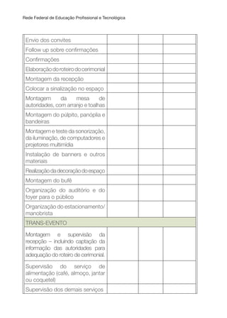 Rede Federal de Educação Proissional e Tecnológica
Envio dos convites
Follow up sobre conirmações
Conirmações
Elaboraçãodoroteirodocerimonial
Montagem da recepção
Colocar a sinalização no espaço
Montagem da mesa de
autoridades, com arranjo e toalhas
Montagem do púlpito, panóplia e
bandeiras
Montagem e teste da sonorização,
da iluminação, de computadores e
projetores multimídia
Instalação de banners e outros
materiais
Realizaçãodadecoraçãodoespaço
Montagem do bufê
Organização do auditório e do
foyer para o público
Organização do estacionamento/
manobrista
TRANS-EVENTO
Montagem e supervisão da
recepção – incluindo captação da
informação das autoridades para
adequação do roteiro de cerimonial.
Supervisão do serviço de
alimentação (café, almoço, jantar
ou coquetel)
Supervisão dos demais serviços
 
