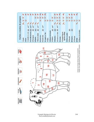 Fernando Henrique de Oliveira   2/60
  fholiveiraldb@hotmail.com
 