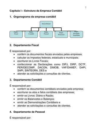 7
Capítulo I – Estrutura da Empresa Contábil

1. Organograma da empresa contábil

                           Sócio/Diretor




   Depto.       Depto.       Depto.                     Depto.
                                            Depto.     Recepção
   Fiscal      Contábil      Pessoal       Processos   Expedição




2. Departamento Fiscal

É responsável por:
   • conferir os documentos fiscais enviados pelas empresas;
   • calcular os Impostos federais, estaduais e municipais;
   • escriturar os Livros Fiscais;
   • confeccionar as Declarações como DIPJ, DIRF, DCTF,
      PER/DECOMP, DACON, DIMOB, VAF/DAMEF, DAPI,
      SAPI, SINTEGRA, DES e
   • atender as solicitações e consultas de clientes.

3. Departamento Contábil

É responsável por:
   • conferir os documentos contábeis enviados pela empresa;
   • escriturar os atos e fatos contábeis das empresas;
   • emitir os Livros: Diário e Razão;
   • emitir os Balancetes e Balanços;
   • emitir as Demonstrações Contábeis e
   • atender as solicitações e consultas de clientes.

4. Departamento de Pessoal

É responsável por:
 