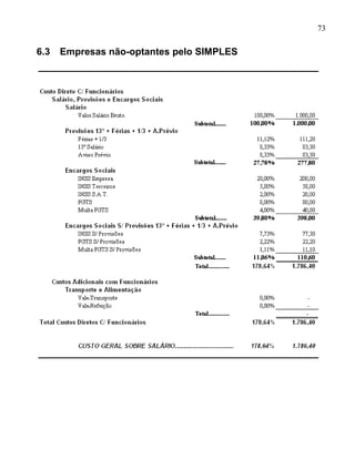 73

6.3   Empresas não-optantes pelo SIMPLES
 