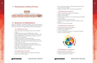 Manual do Cliente | Janeiro 2016Manual do Cliente | Janeiro 2016
CapítuloII–EstruturadaEmpresaContábil
CapítuloII–EstruturadaEmpresaContábil
32
1.	 Organograma da Empresa Contábil
Administração
Dep. Recepção
Dep. Fiscal Dep. Contábil Dep. Pessoal Dep. Processos Expedição
Arquivo
2.	 Atribuições dos Departamentos
Atender as solicitações e consultas de clientes, conferir os documentos en-
viados pelas empresas, calcular os Impostos federais, estaduais e municipais,
escriturar os livros fiscais e contábeis, elaborar e transmitir as declarações.
2.1 Departamento Fiscal
•	 DIPJ - Declaração de Informações Econômico-fiscais da Pessoa
Jurídica;
•	 DIRF- Declaração do Imposto de Renda Retido na Fonte;
•	 DCTF- Declaração de Débitos e Créditos Tributários Federais, PER/
DECOMP- Pedido Eletrônico de Restituição ou Ressarcimento e da
Declaração de Compensação;
•	 SPED – Sistema Público de Escrituração Digital;
•	 DIMOB - Declaração Informações sobre Atividades Imobiliárias;
•	 VAF/DAMEF - Valor Adicionado Fiscal/Declaração Anual de Movi-
mento Econômico e Fiscal;
•	 DAPI - Declaração de Apuração e Informação do ICMS;
•	 SINTEGRA – Sistema Integrado de Informações sobre Operações
Interestaduais com Mercadorias e Serviços;
•	 DES – Declaração Eletrônica de Serviços;
•	 DASN – Declaração Anual do Simples Nacional.
2.2 Departamento Contábil
•	 Escriturar as operações financeiras e econômicas da empresa;
•	 Emitir os Livros: Diário e Razão;
•	 Emitir os Balancetes, Balanços, Demonstração de Resultado e de-
mais demonstrações contábeis;
•	 Elaborar e transmitir o ECD - Escrituração Contábil Digital.
2.3 Departamento de Pessoal
•	 Elaborar as admissões e demissões de empregados;
•	 Elaborar folha de pagamento;
•	 Elaborar recibo de férias;
•	 Orientar sobre a emissão do Comunicado de Acidente de Trabalho,
quando solicitado;
•	 Emitir guias de GFIP – FGTS, GPS – INSS;
•	 Orientar quanto à legislação da medicina do trabalho, quando
solicitado;
•	 Atualizar a CTPS, quando solicitado.
2.4 Departamento de Processo
•	 Constituir, alterar e dar baixa em empresas;
•	 Parcelamentos de débitos tributários;
•	 Solicitar emissão de CND´s;
•	 Auxiliar na atualização dos registros nos órgãos de fiscalização;
•	 Auxiliar na certificação digital.
2.5 Departamento de Expedição
•	 Receber e distribuir os documentos;
•	 Protocolar entrada e saída de documentos;
•	 Preparar os documentos em malotes.
 
